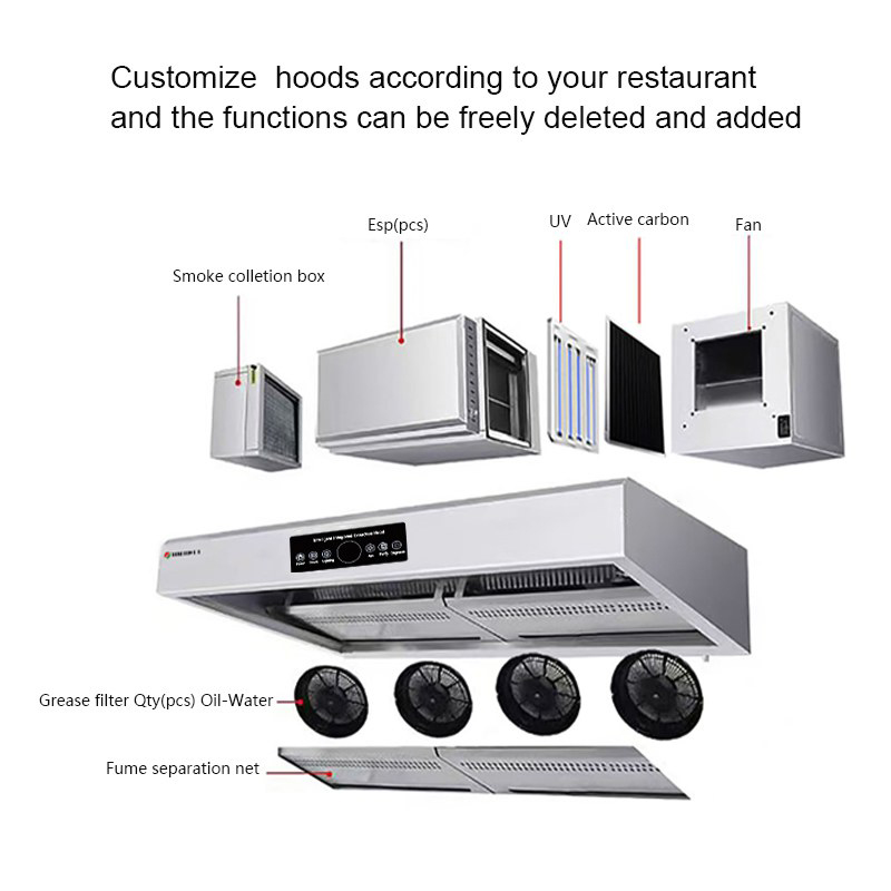 Вытяжка для коммерческой кухни – обзор и цена Commercial Kitchen Range Hood